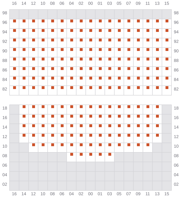 Bay 069 view and slots of MSC UBERTY
