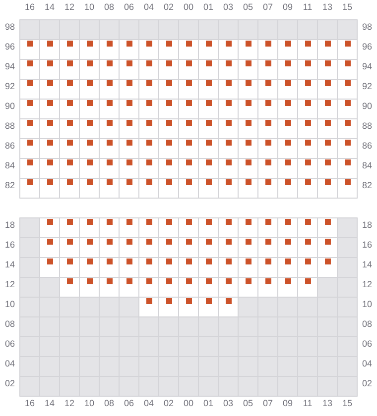 Bay 073 view and slots of MSC UBERTY