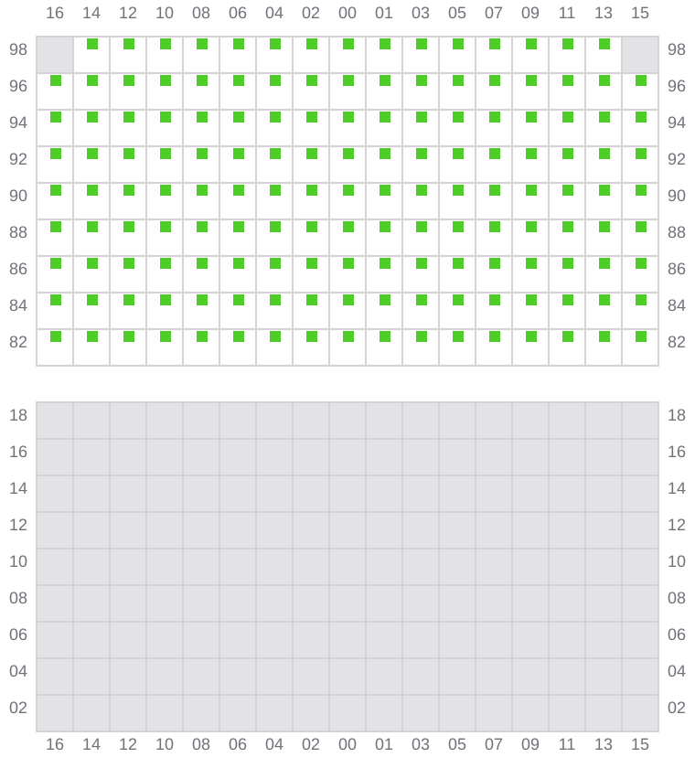 Bay 077 view and slots of MSC UBERTY