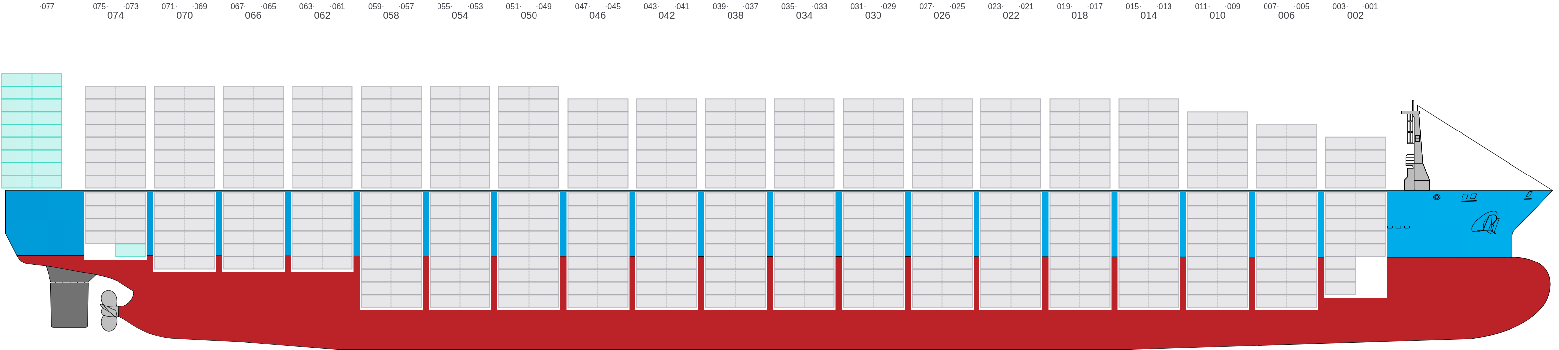 Side view of MSC UBERTY