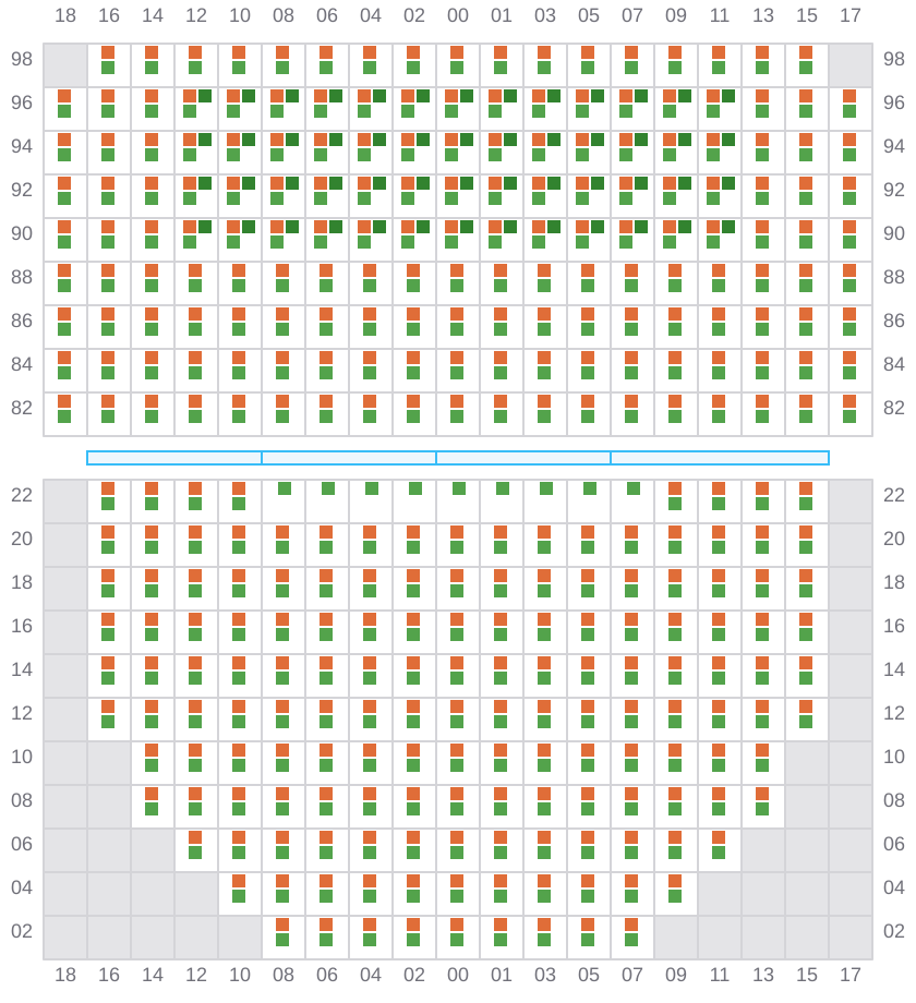 Bay 021 view and slots of ANTWERPEN EXPRESS