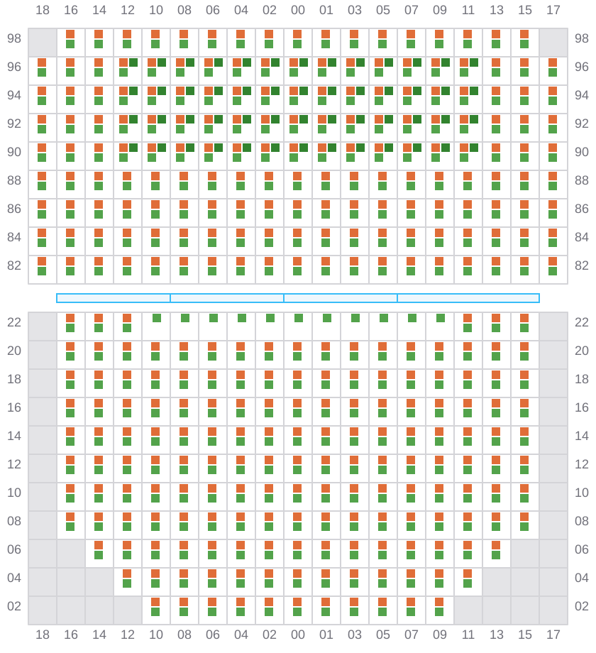 Bay 025 view and slots of ANTWERPEN EXPRESS