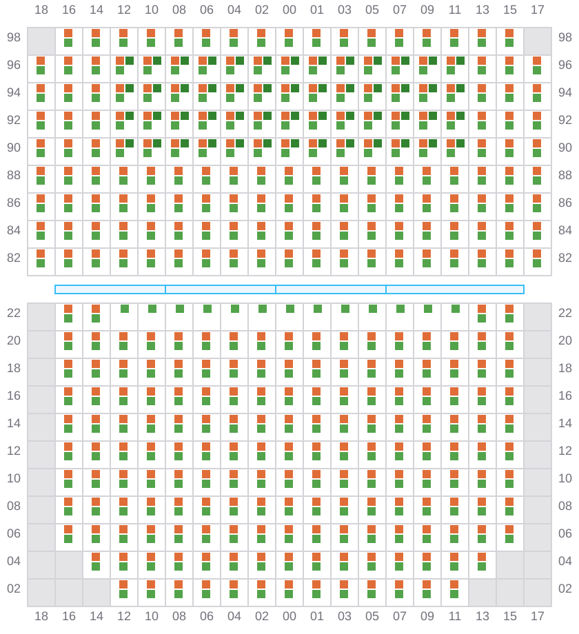 Bay 029 view and slots of ANTWERPEN EXPRESS