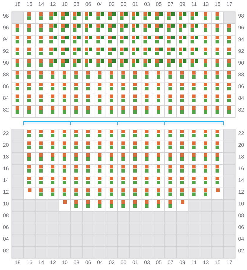 Bay 077 view and slots of ANTWERPEN EXPRESS