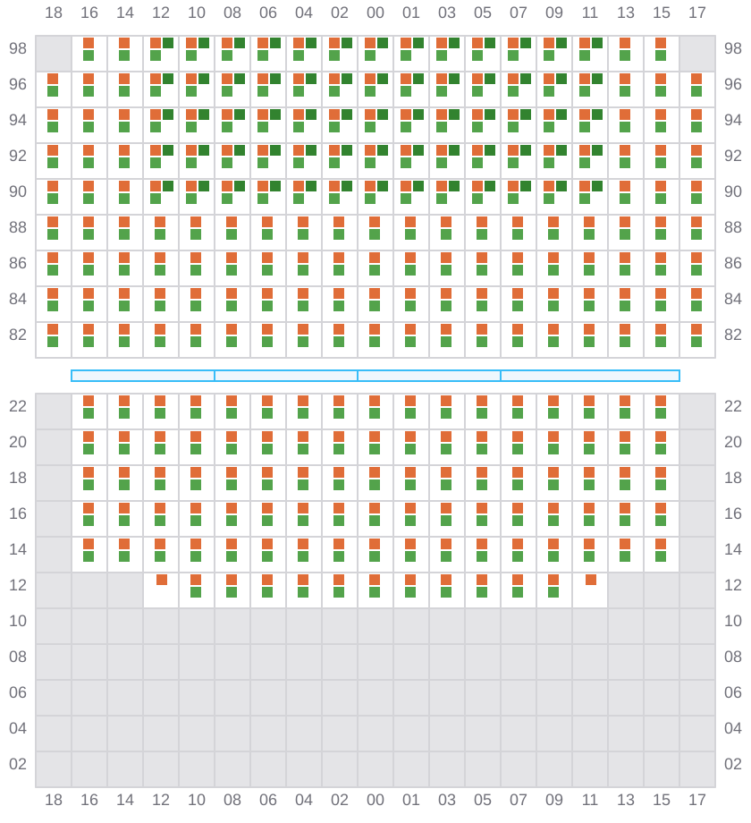 Bay 081 view and slots of ANTWERPEN EXPRESS