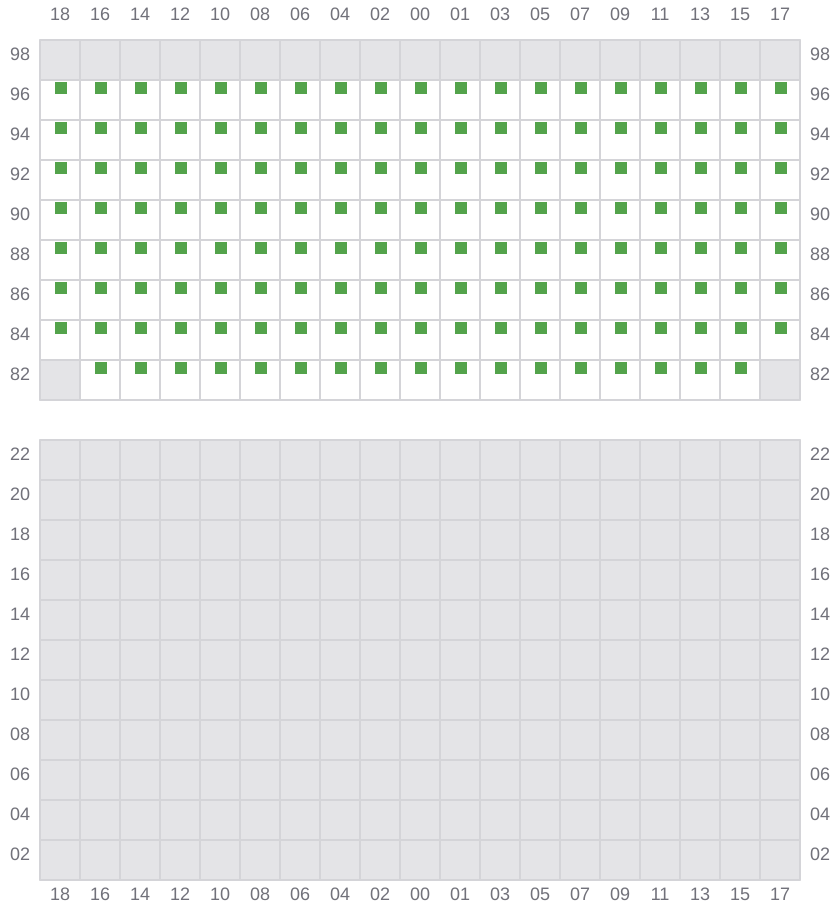 Bay 085 view and slots of ANTWERPEN EXPRESS