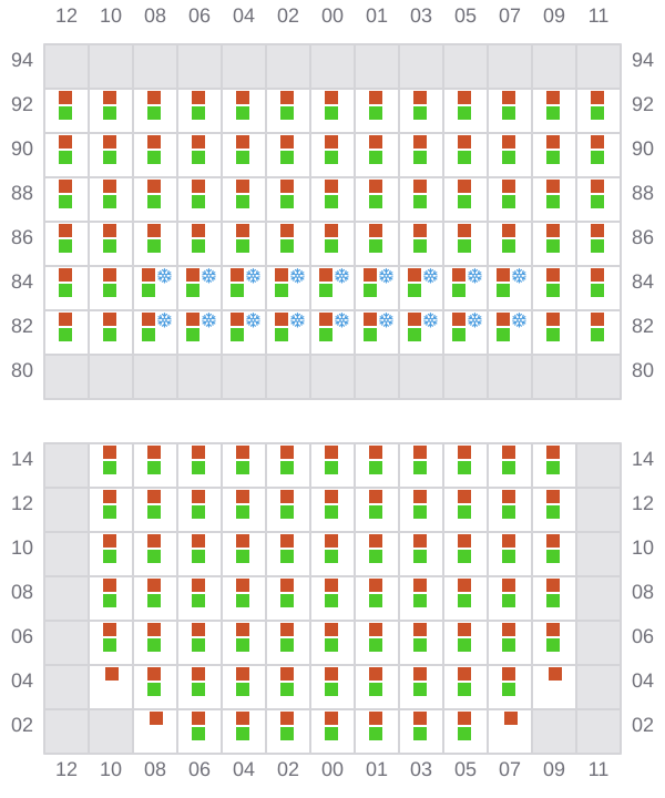 Bay 023 view and slots of MSC GLORY R