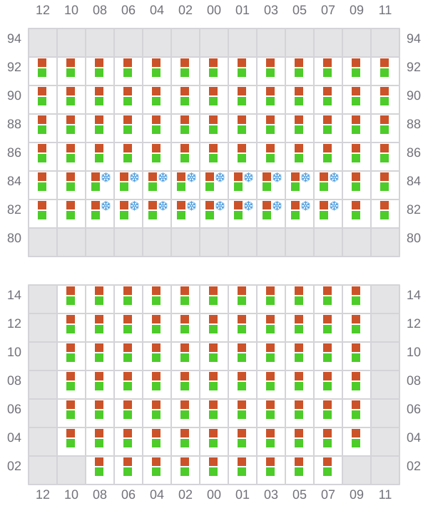 Bay 035 view and slots of MSC GLORY R