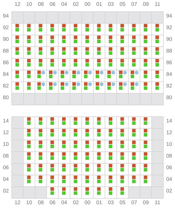 Bay 039 view and slots of MSC GLORY R