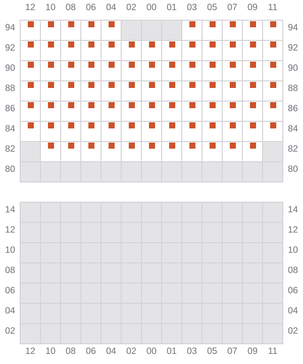 Bay 049 view and slots of MSC GLORY R