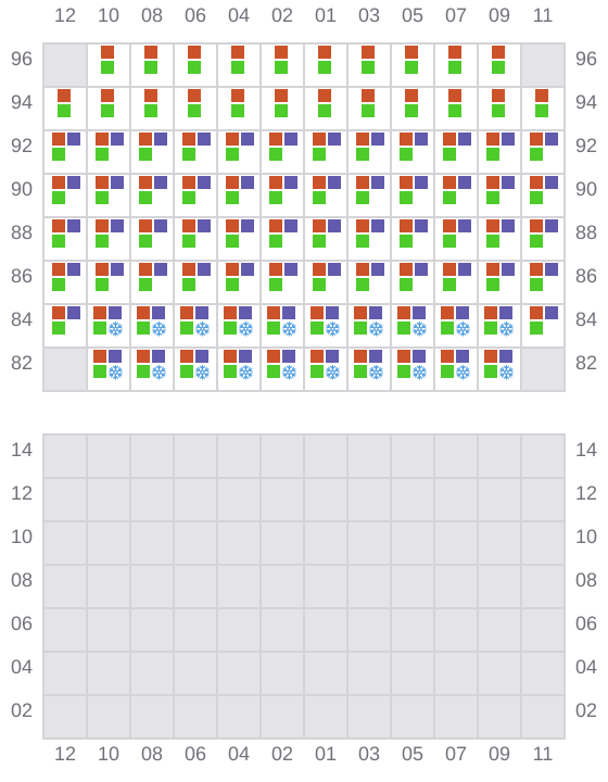 Bay 047 view and slots of DORIS OCEAN