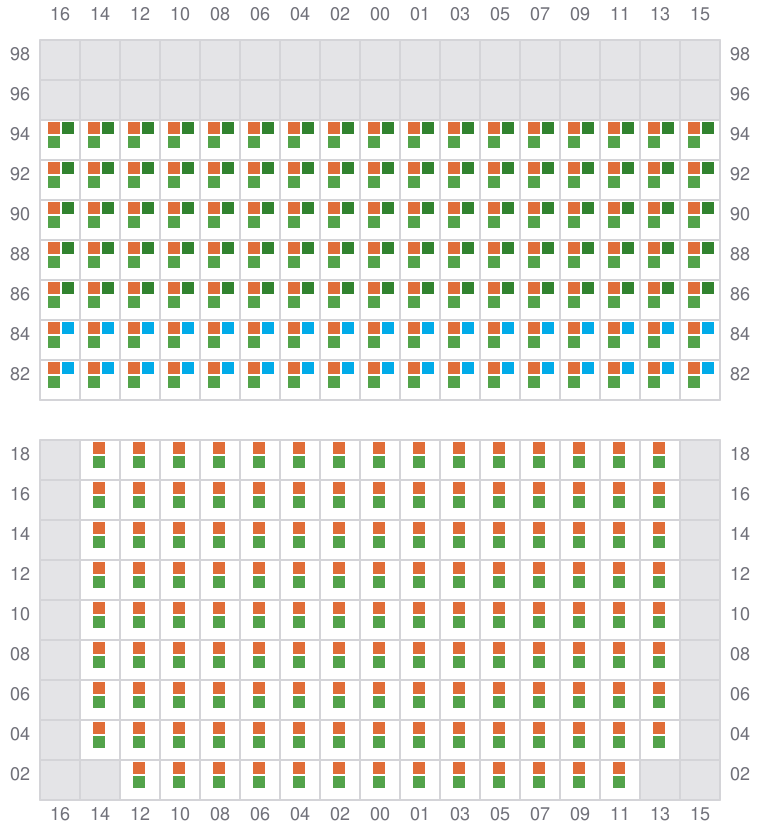 Bay 041 view and slots of YM UNIFORMITY