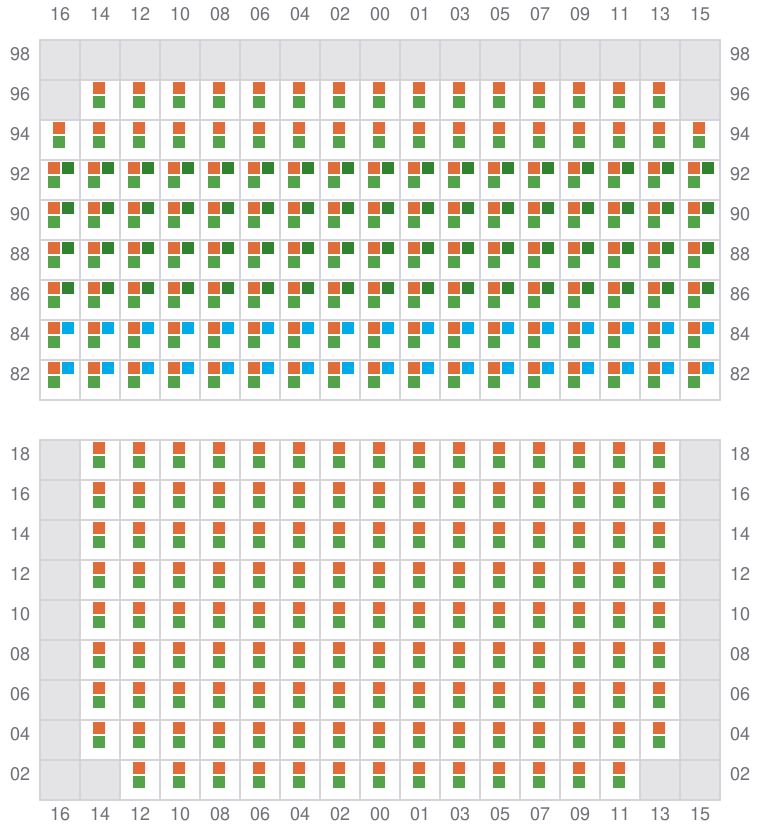 Bay 045 view and slots of YM UNIFORMITY