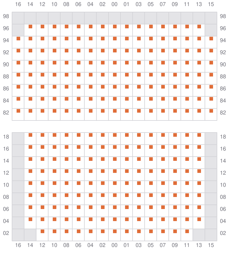 Bay 051 view and slots of YM UNIFORMITY