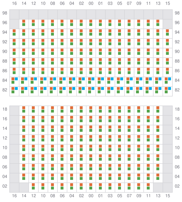 Bay 053 view and slots of YM UNIFORMITY