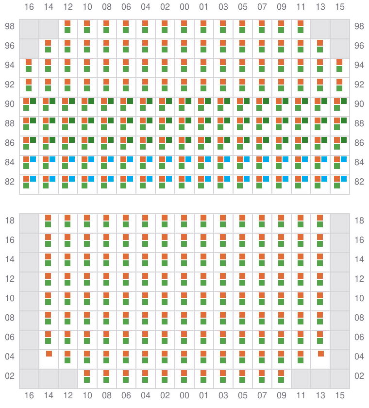 Bay 057 view and slots of YM UNIFORMITY