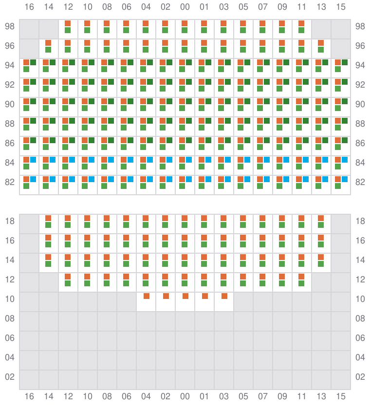 Bay 073 view and slots of YM UNIFORMITY