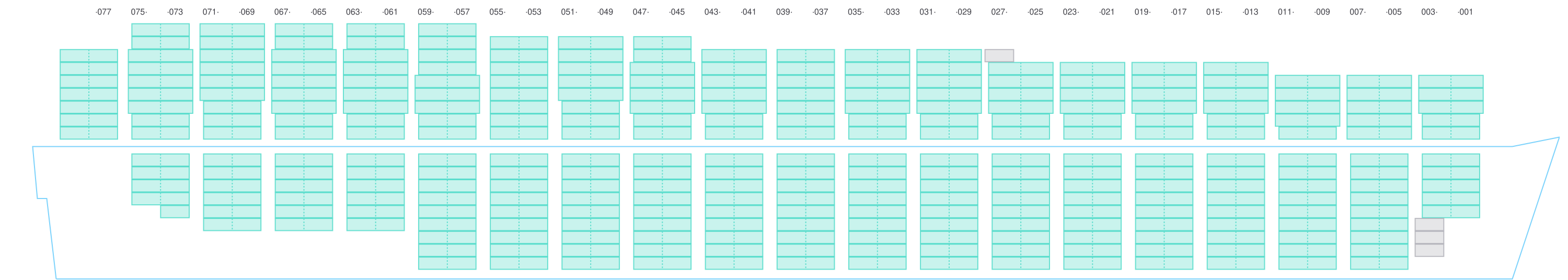 Side view of YM UNIFORMITY