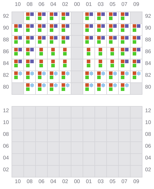 Bay 039 view and slots of VLADIVOSTOK