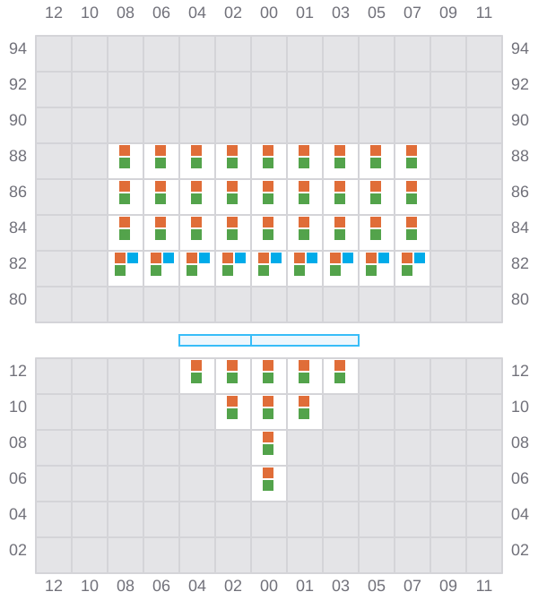 Bay 001 view and slots of CAPE SPENCER