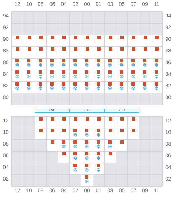 Bay 007 view and slots of CAPE SPENCER
