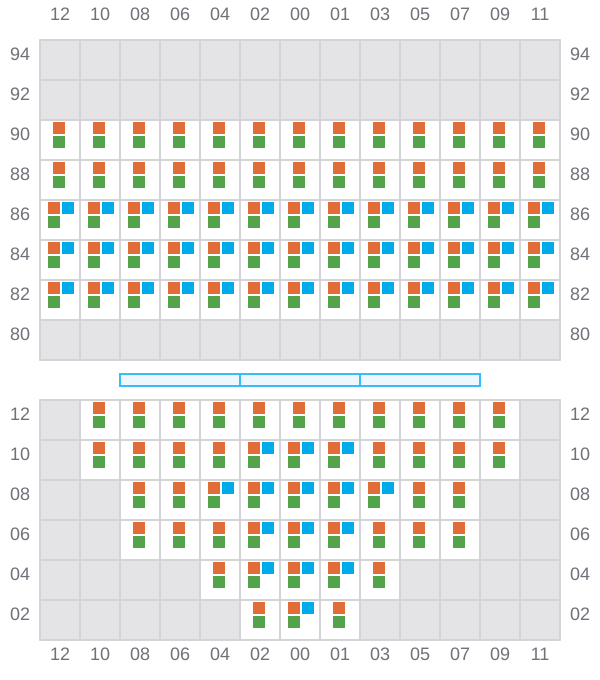 Bay 009 view and slots of CAPE SPENCER