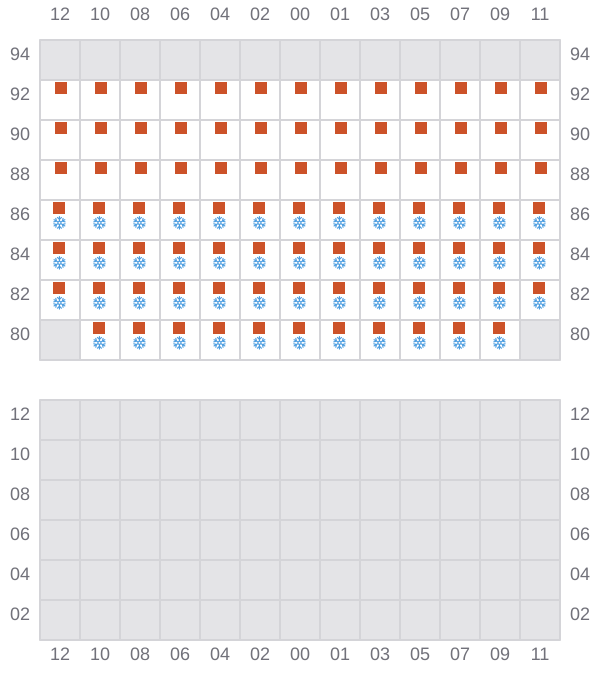Bay 039 view and slots of CAPE SPENCER