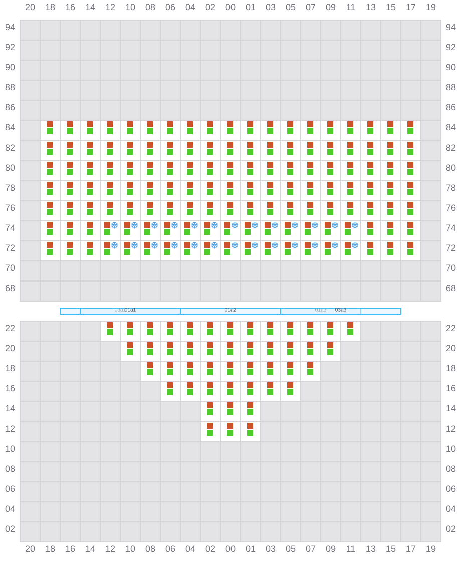Bay 001 view and slots of CMA CGM BENJAMIN FRANKLIN