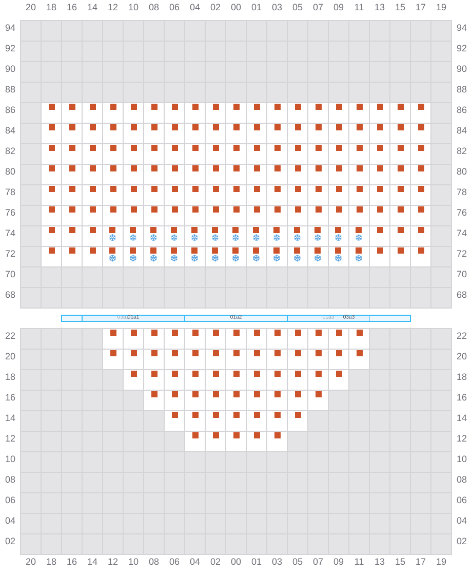Bay 003 view and slots of CMA CGM BENJAMIN FRANKLIN