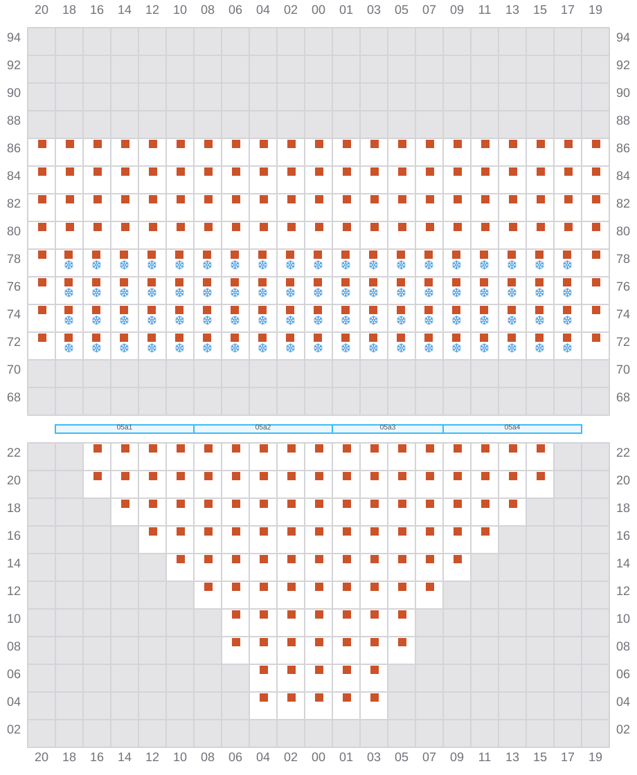 Bay 007 view and slots of CMA CGM BENJAMIN FRANKLIN