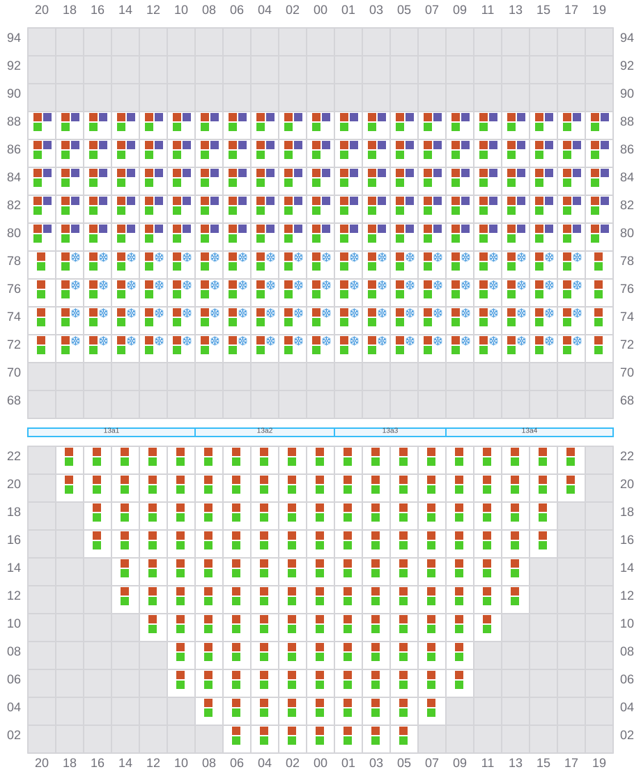 Bay 013 view and slots of CMA CGM BENJAMIN FRANKLIN