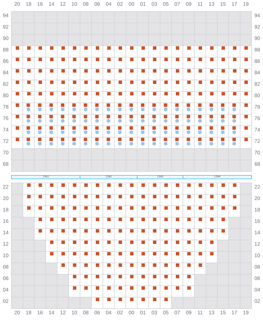 Bay 015 view and slots of CMA CGM BENJAMIN FRANKLIN