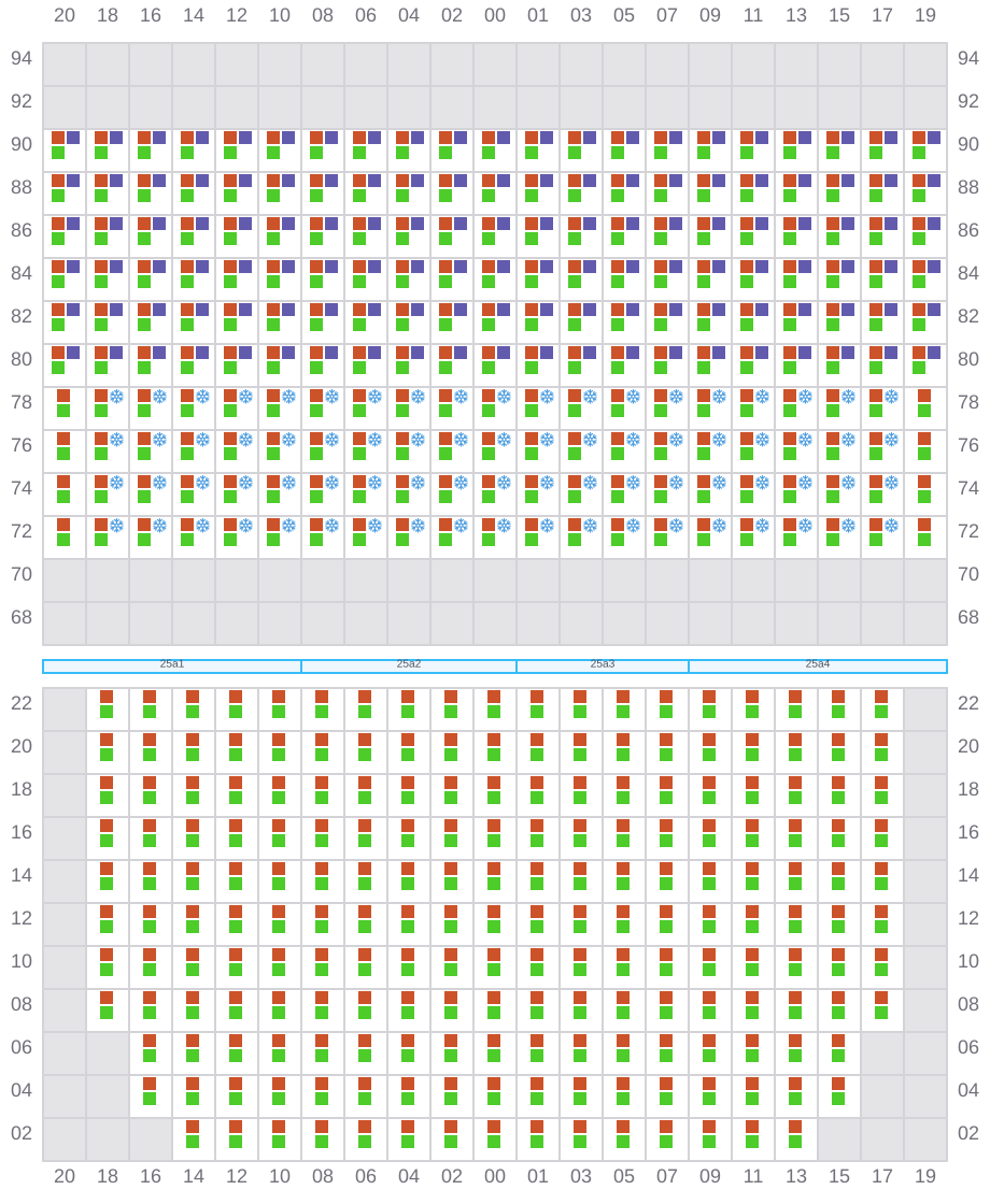 Bay 025 view and slots of CMA CGM BENJAMIN FRANKLIN