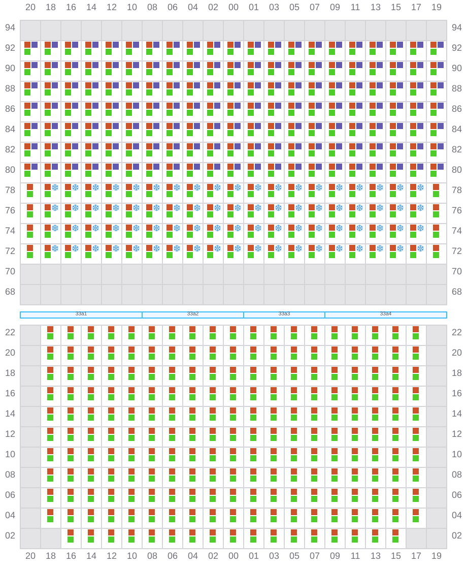 Bay 033 view and slots of CMA CGM BENJAMIN FRANKLIN