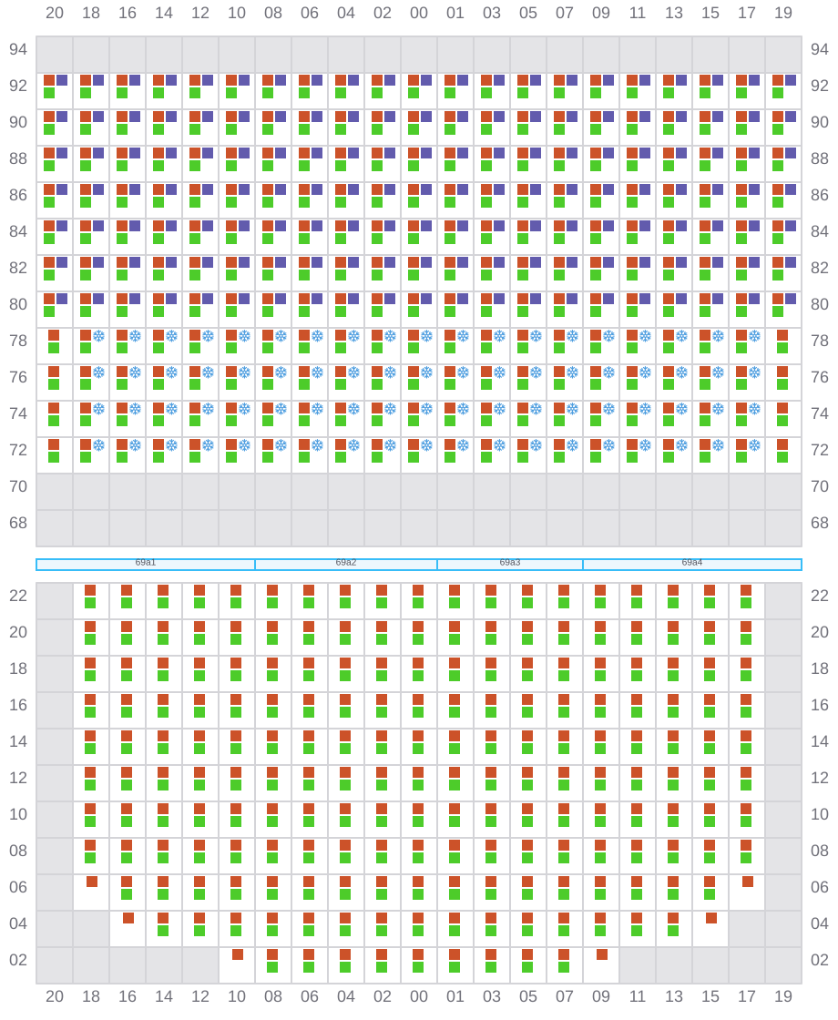 Bay 069 view and slots of CMA CGM BENJAMIN FRANKLIN