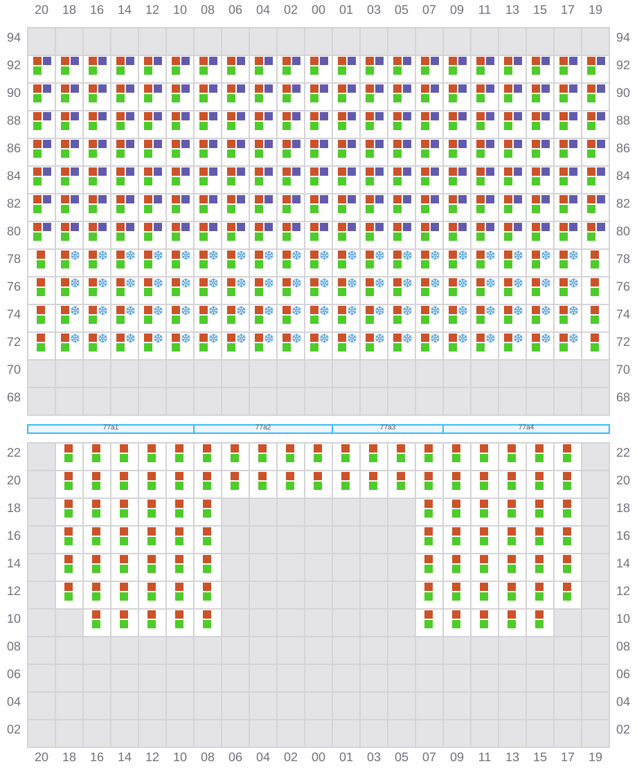 Bay 077 view and slots of CMA CGM BENJAMIN FRANKLIN