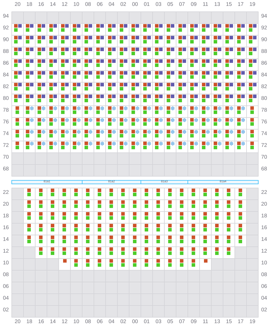 Bay 081 view and slots of CMA CGM BENJAMIN FRANKLIN