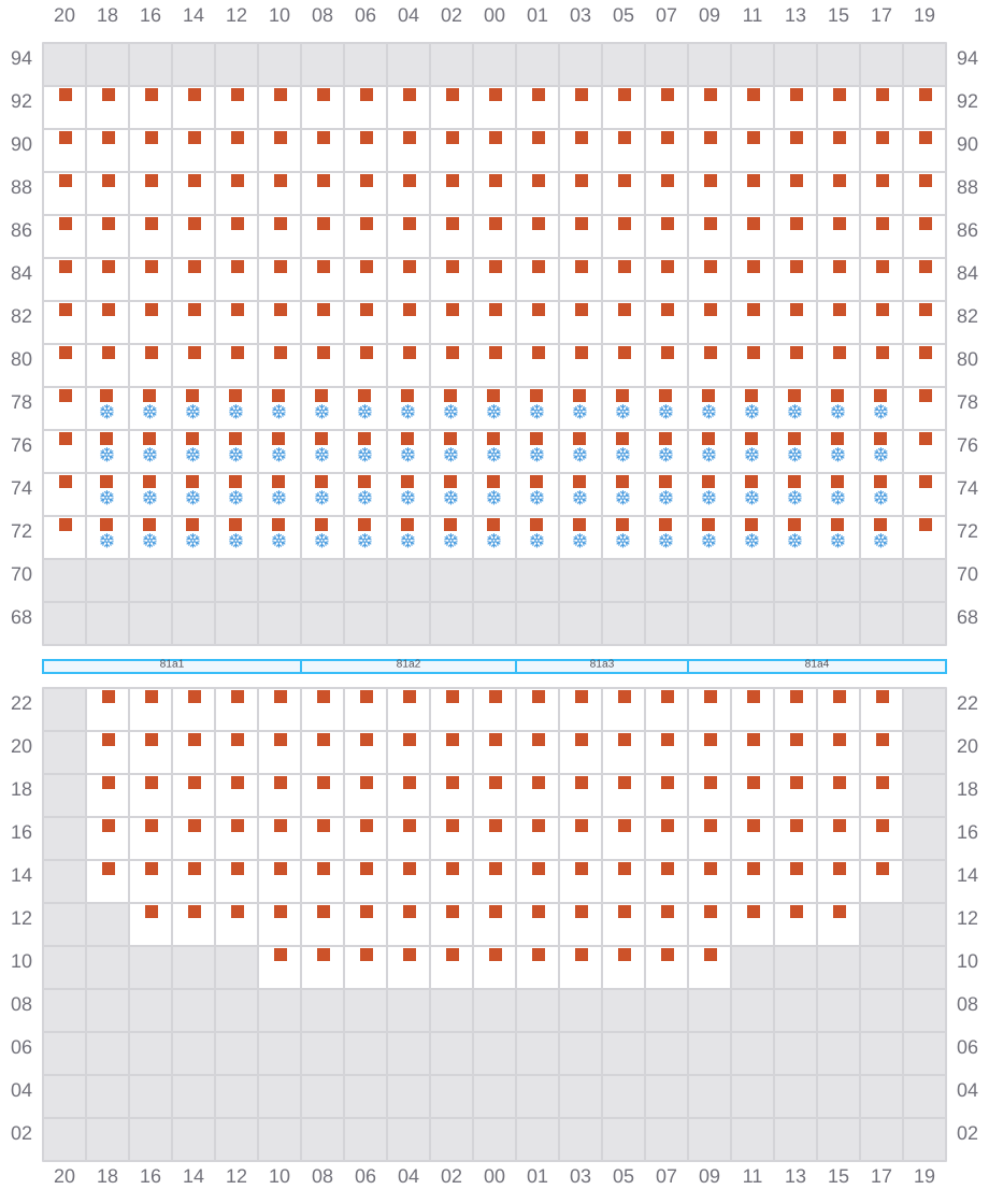 Bay 083 view and slots of CMA CGM BENJAMIN FRANKLIN