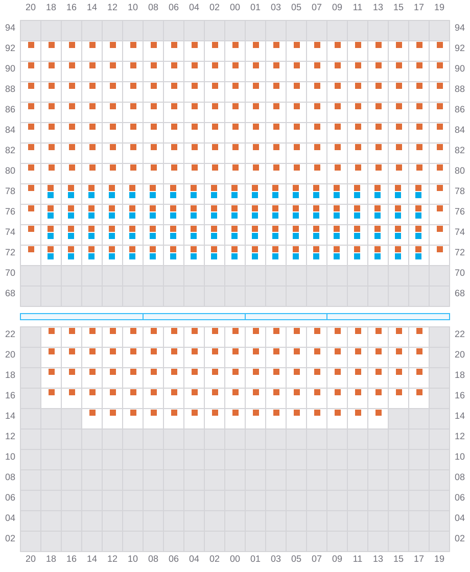 Bay 091 view and slots of CMA CGM BENJAMIN FRANKLIN