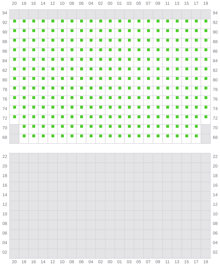 Bay 093 view and slots of CMA CGM BENJAMIN FRANKLIN