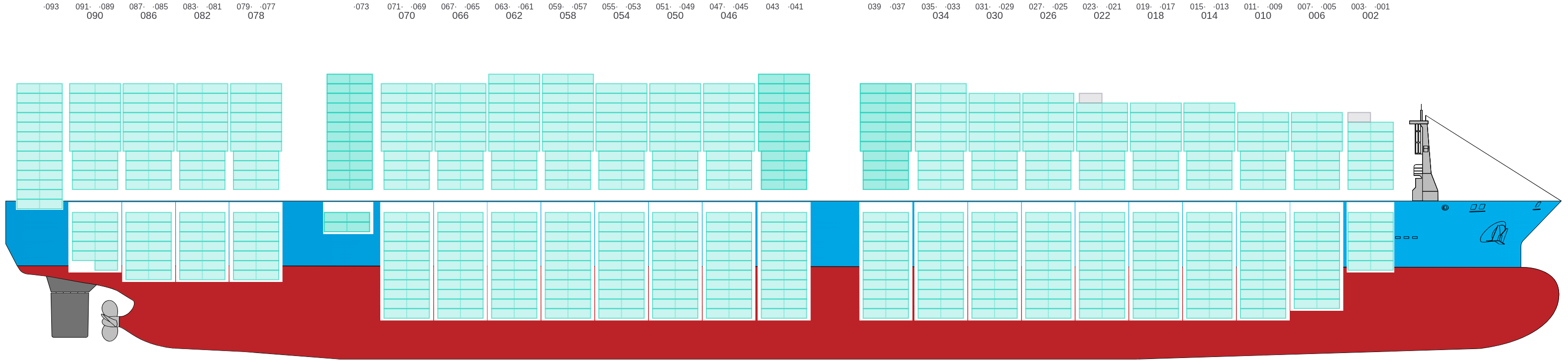 Side view of CMA CGM BENJAMIN FRANKLIN