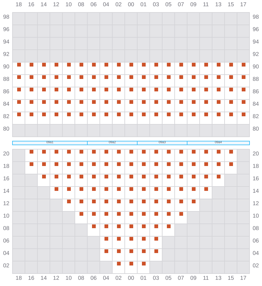 Bay 009 view and slots of CSCL SOUTH CHINA SEA