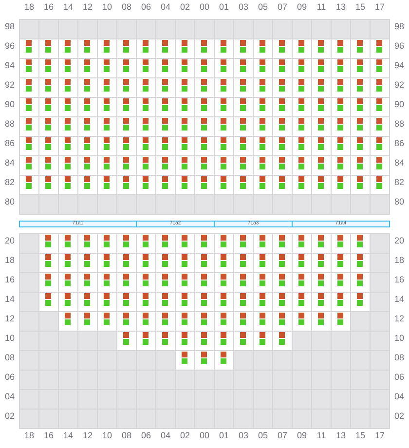 Bay 071 view and slots of CSCL SOUTH CHINA SEA