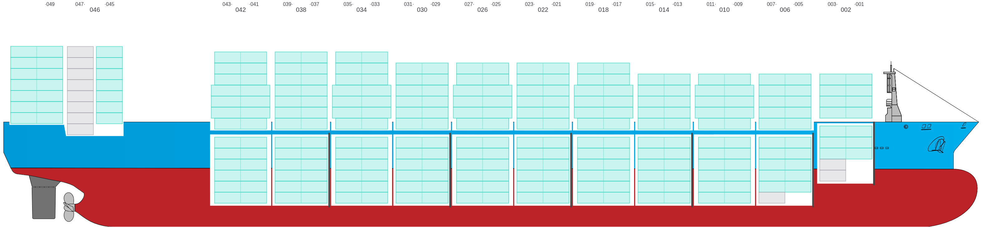 Side view of HALSTED