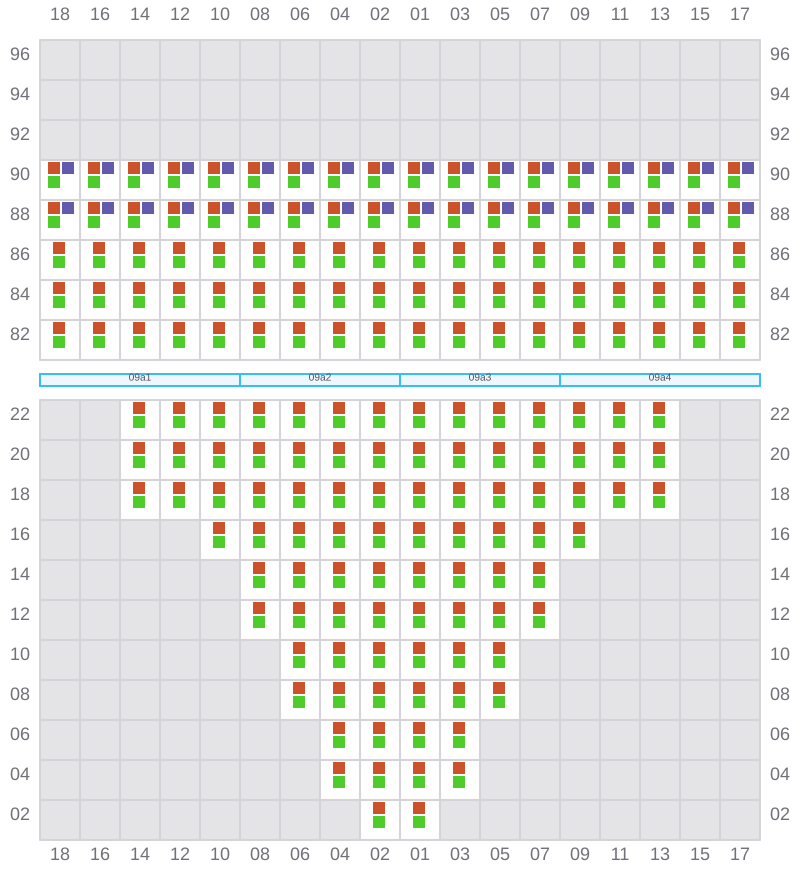 Bay 009 view and slots of CMA CGM TITAN