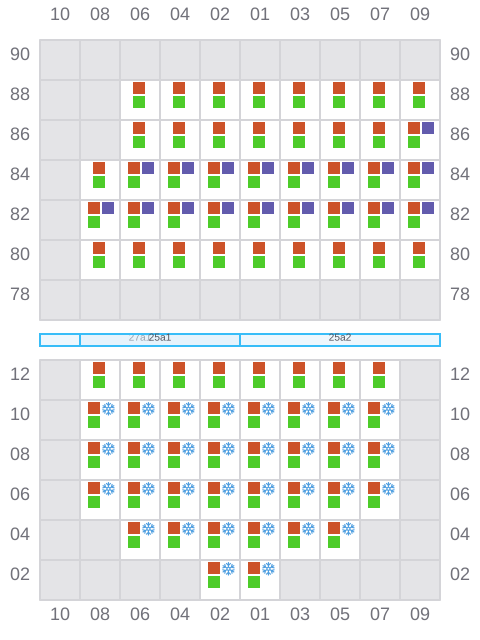 Bay 025 view and slots of JOST