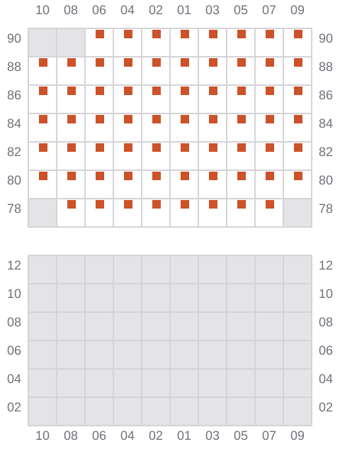 Bay 029 view and slots of JOST