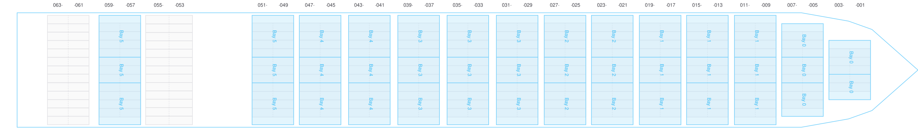 Deck view of NORTHERN PRIORITY