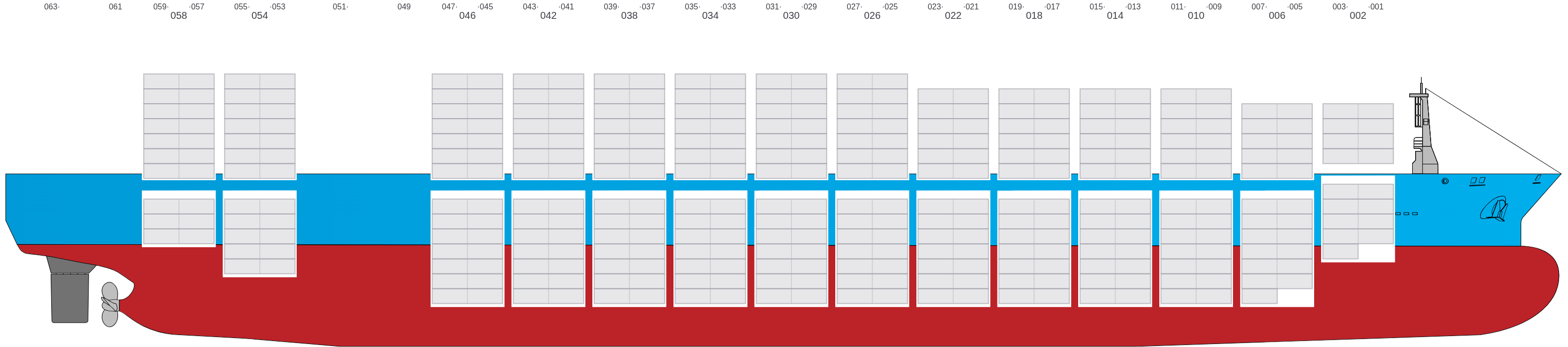 Side view of MSC KIM