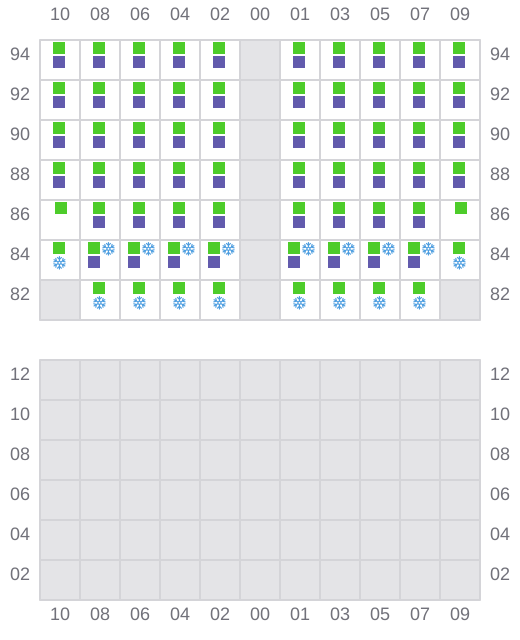 Bay 037 view and slots of EF EMMA